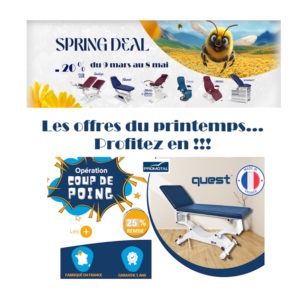 Actions et Informations